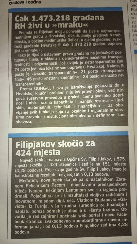 Aktualnost - 