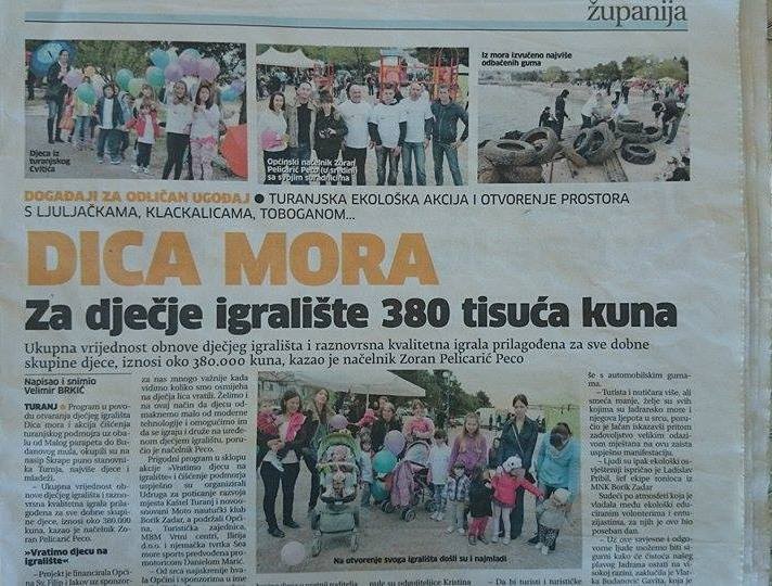 Aktualnost - 