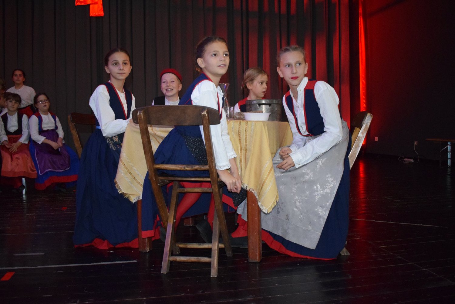 Aktualnost - 