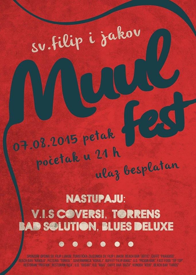 Aktualnost - 