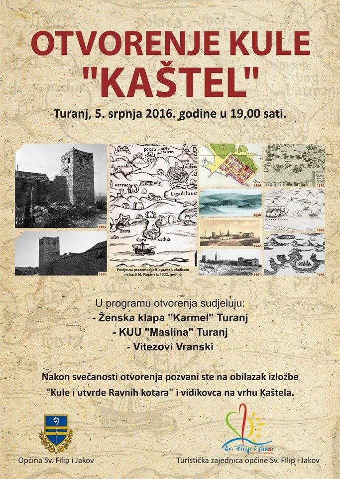 Aktualnost - 