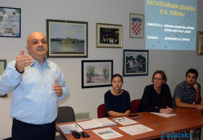 Aktualnost - 