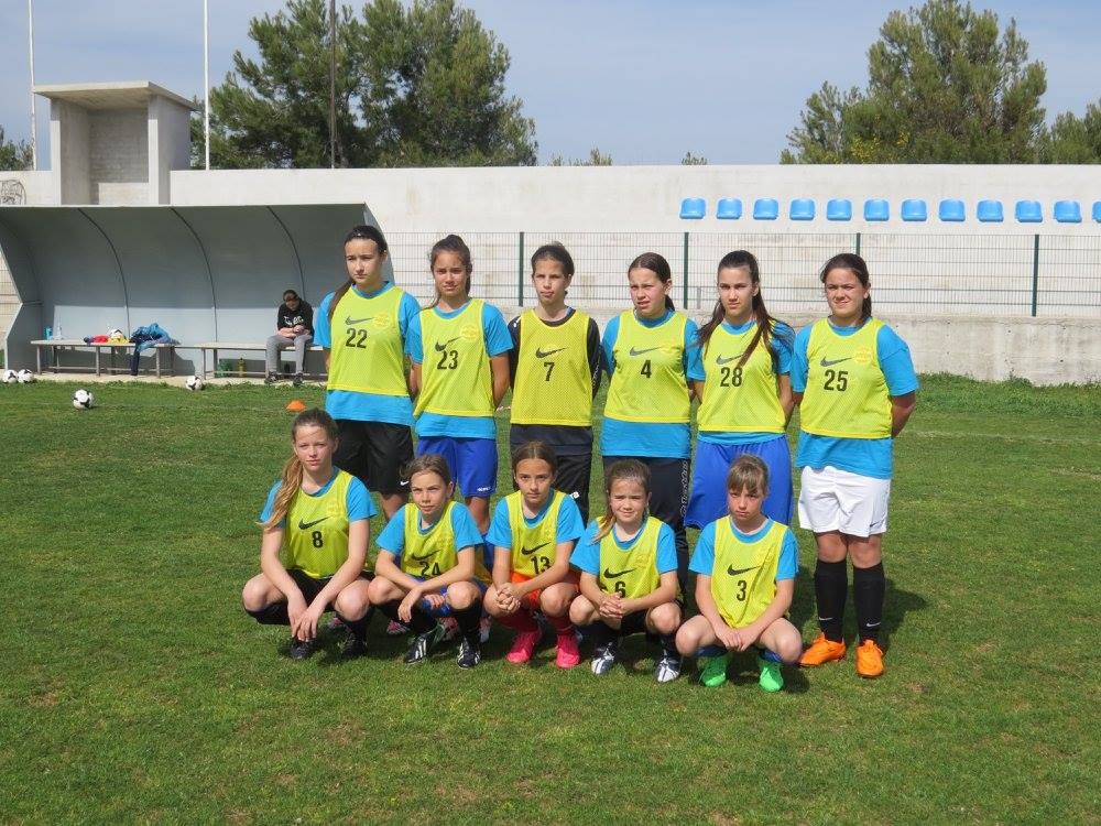 Aktualnost - 