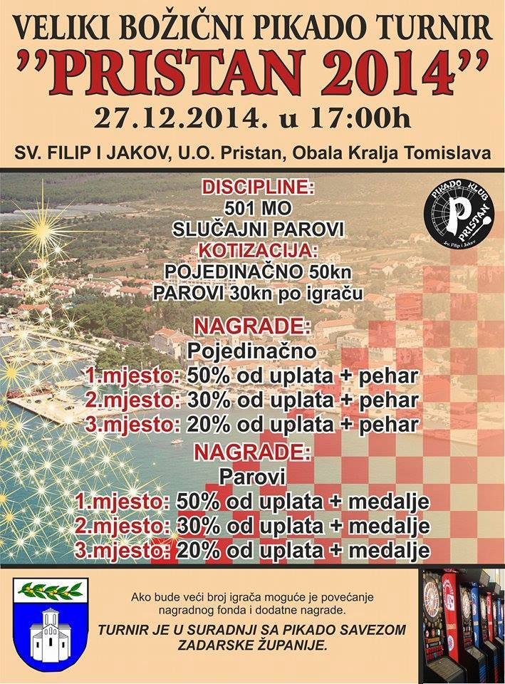Aktualnost - 