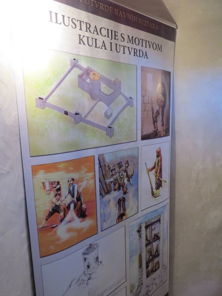 Aktualnost - 
