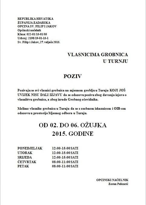 Aktualnost - 