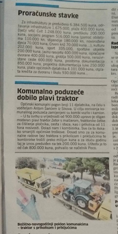 Aktualnost - 