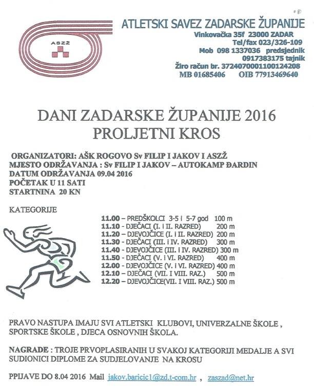 Aktualnost - 