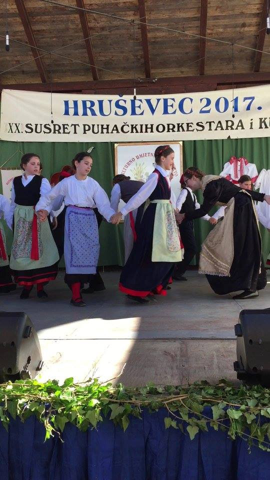 Aktualnost - 