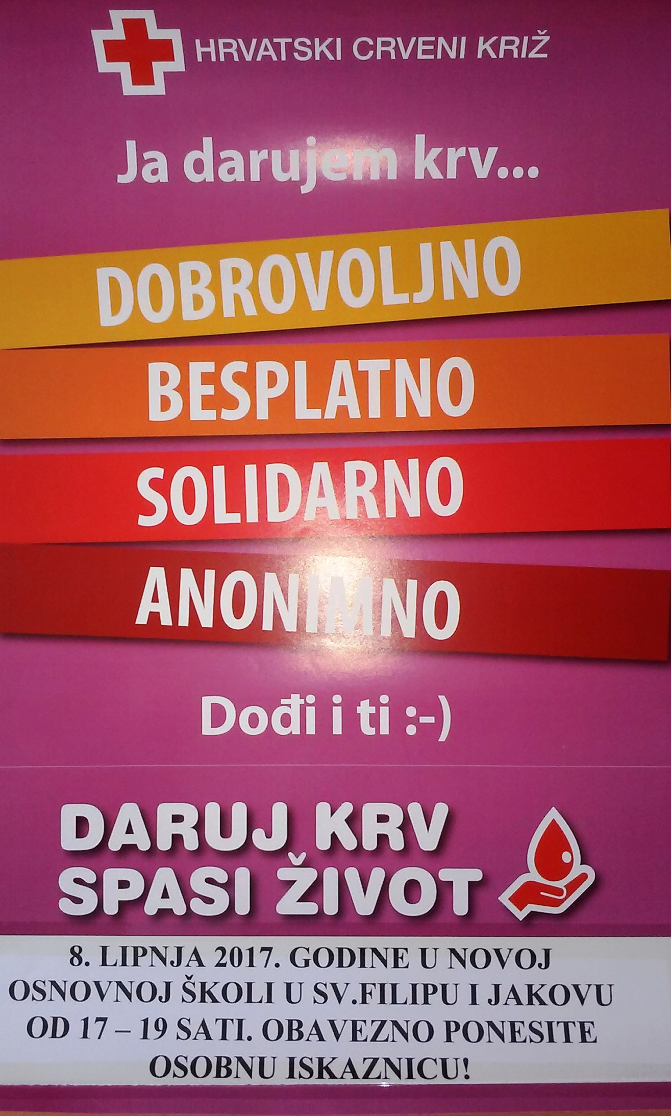 Aktualnost - 