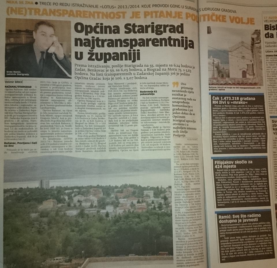 Aktualnost - 