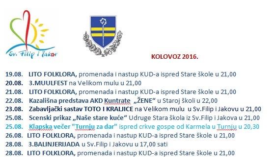 Aktualnost - 