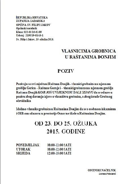 Aktualnost - 